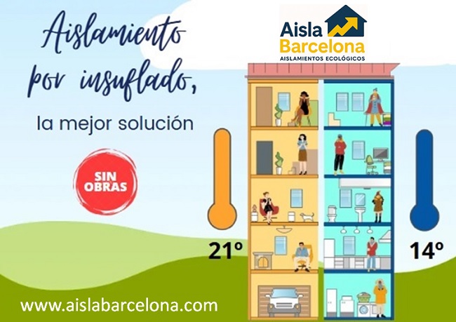 aislamientos Barcelona